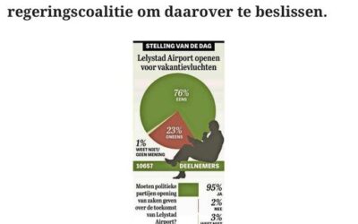 De Telegraaf’s ‘Stelling van de dag’: Een nieuw vertrekpunt voor vakantie