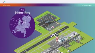 Vliegroutes Lelystad Airport