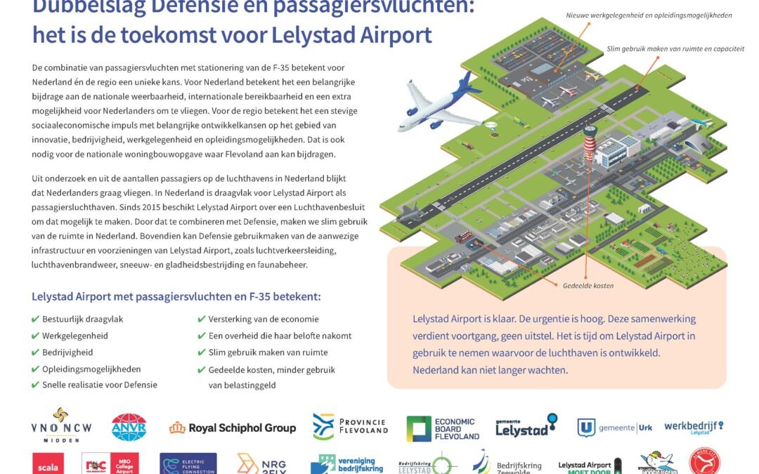 Regionaal position paper